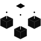 Secure Network Infrastructure Management